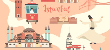 Map of Istanbul